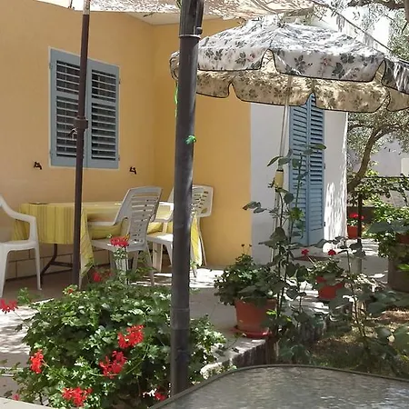 Anini Dvori *